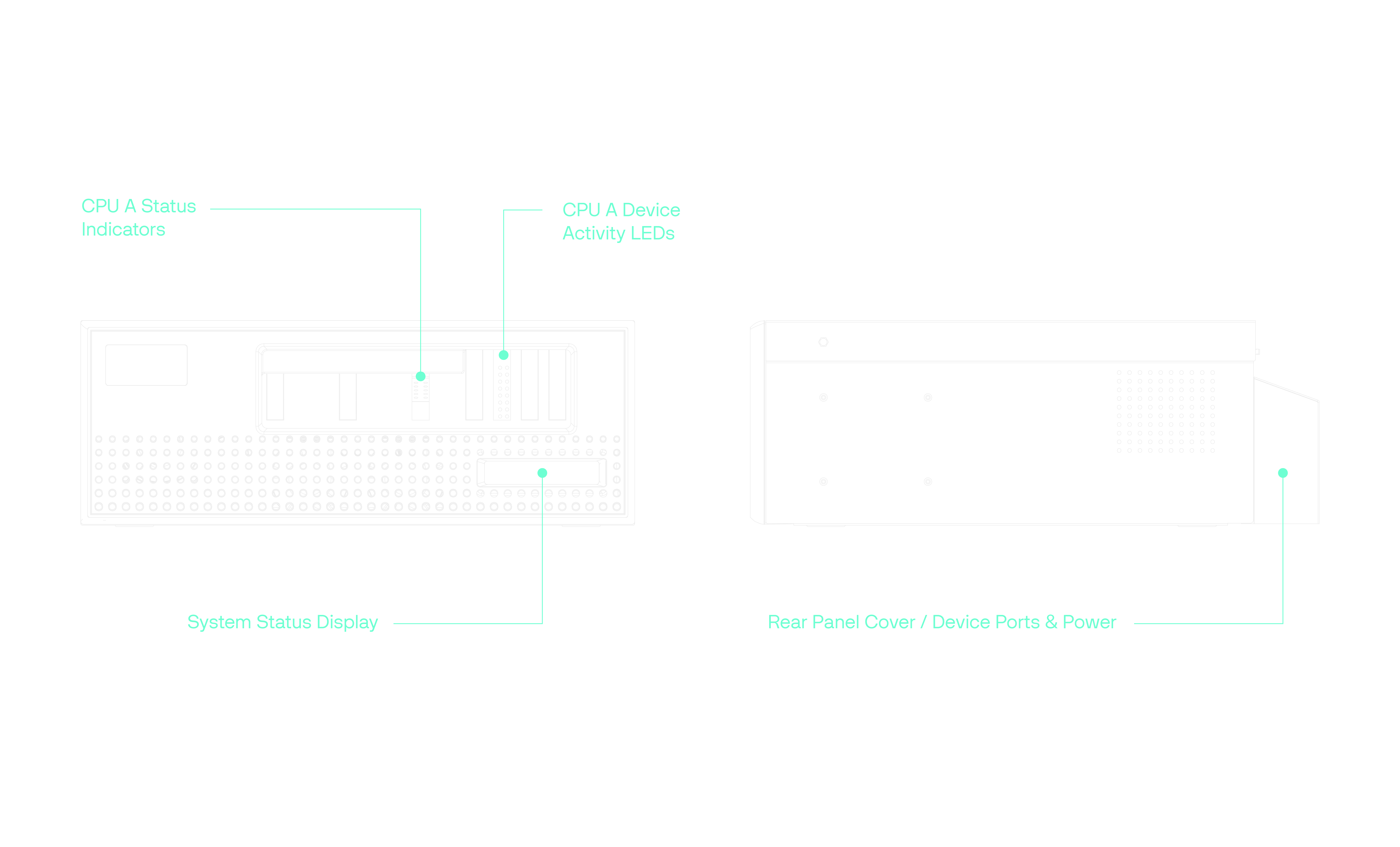 Verifone Commander Site Controller – vista 2