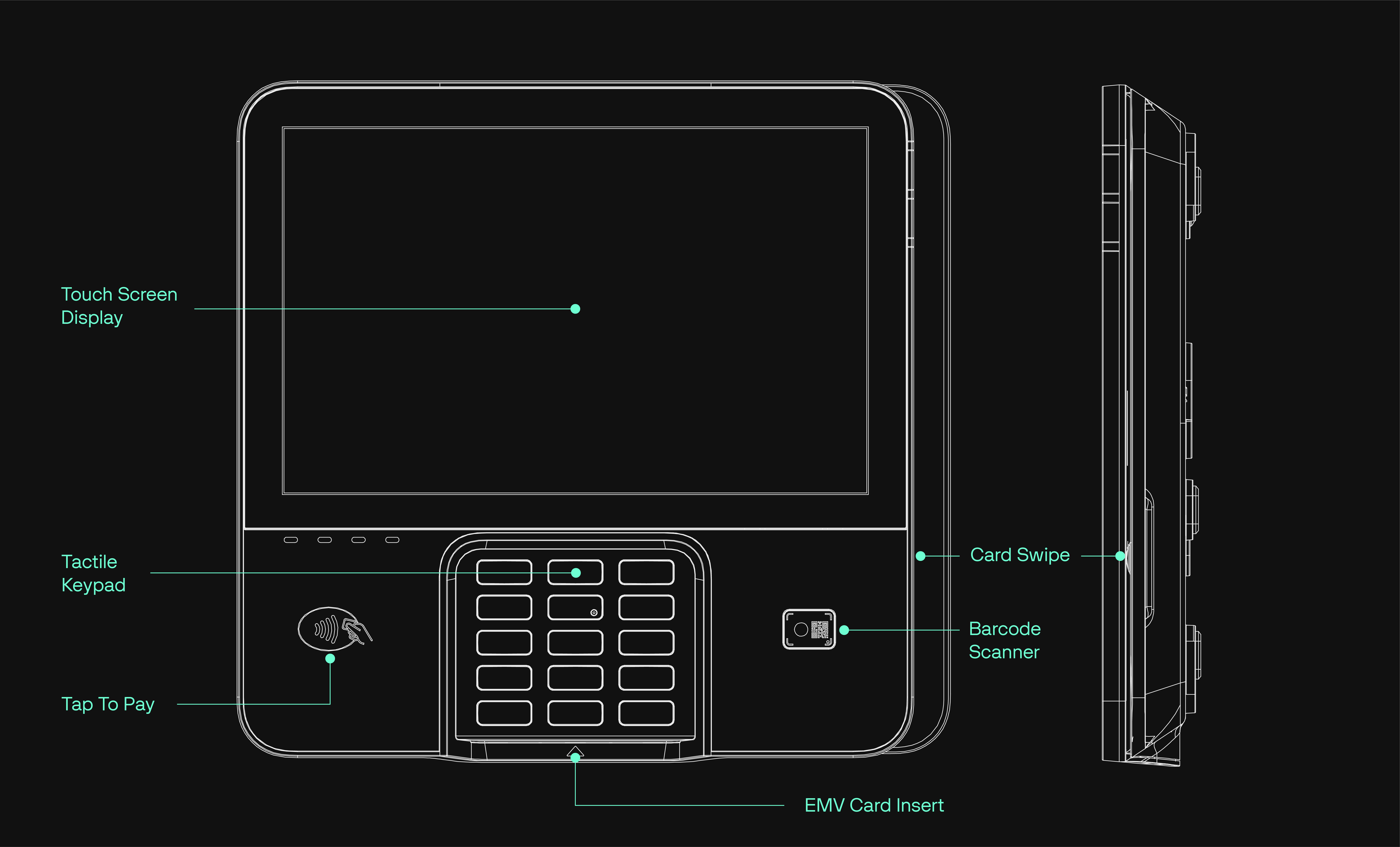 Verifone M450/M425 – vista 2